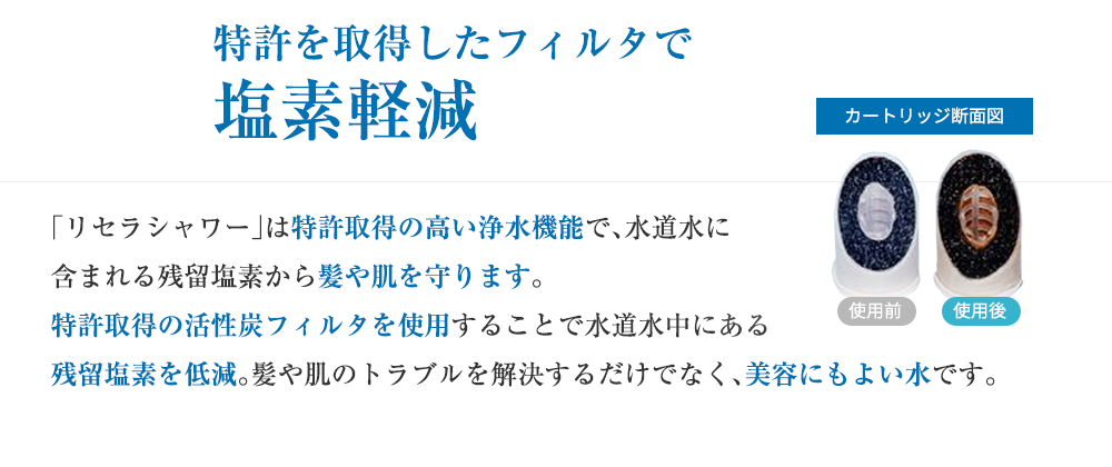 特許を取得したフィルタで塩素軽減 「リセラシャワー」は特許取得の高い浄水機能で、水道水に含まれる残留塩素から髪や肌を守ります。特許取得の活性炭フィルタを使用することで水道水中にある残留塩素を低減。髪や肌のトラブルを解決するだけでなく、美容にもよい水です。