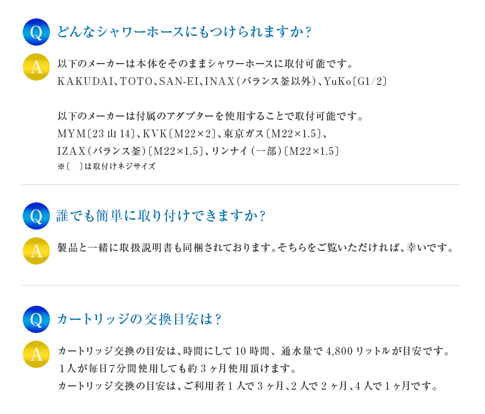 どんなシャワーホースにもつけられますか?以下のメーカーは本体をそのままシャワーホースに取付可能です。KAKUDAI、TOTO、SAN-EI、INAX(バランス釜以外)、YuKo〔G1/2〕以下のメーカーは付属のアダプターを使用することで取付可能です。MYM〔23山14〕、KVK〔M22×2〕、東京ガス〔M22×1.5〕、IZAX(バランス釜)〔M22×1.5〕、リンナイ(一部)〔M22×1.5〕※〔 〕は取付けネジサイズ 誰でも簡単に取り付けできますか?製品と一緒に取扱説明書も同梱されております。そちらをご覧いただければ、幸いです。カートリッジの交換目安は?カートリッジ交換の目安は、時間にして10時間、 通水量で4,800リットルが目安です。 1人が毎日7分間使用しても約3ヶ月使用頂けます。カートリッジ交換の目安は、ご利用者1人で3ヶ月、2人で2ヶ月、4人で1ヶ月です。