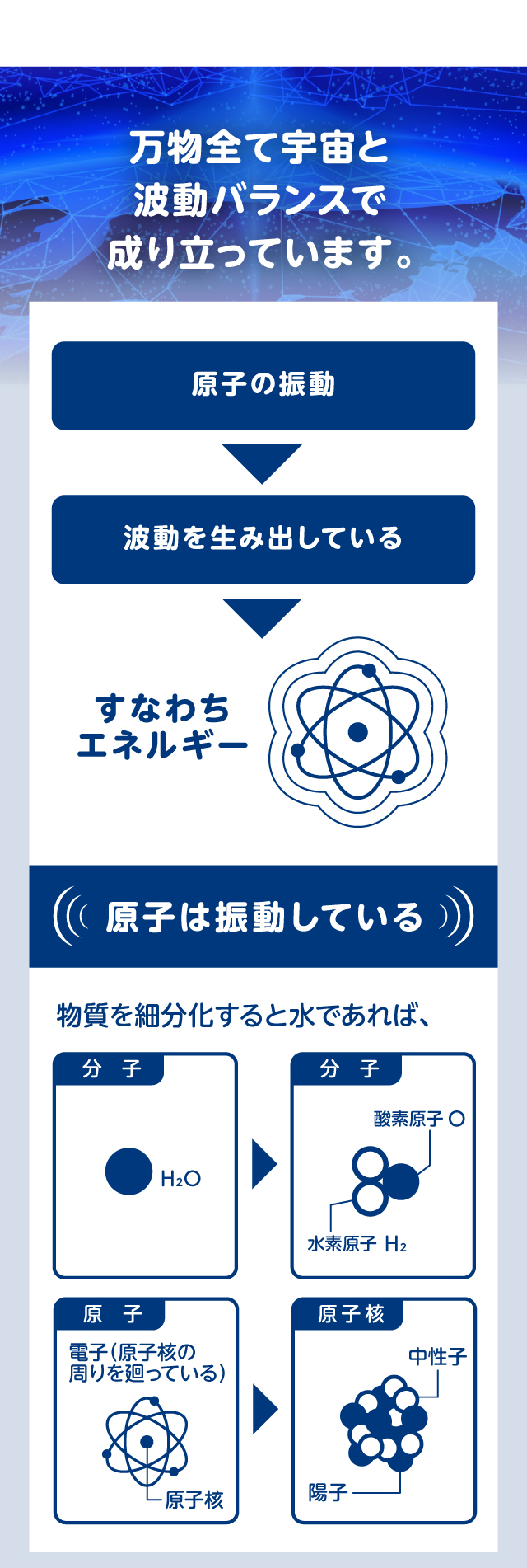 オルゴンエネルギーペンダントプレート